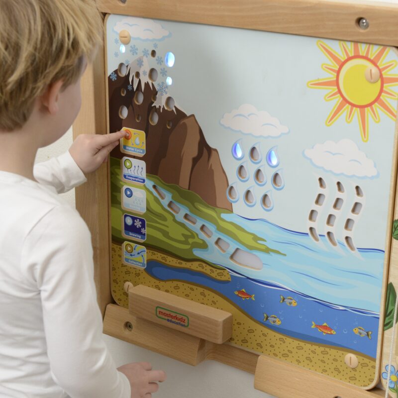 Tablica edukacyjna obieg wody Montessori, zabawka dla dzieci, Masterkidz