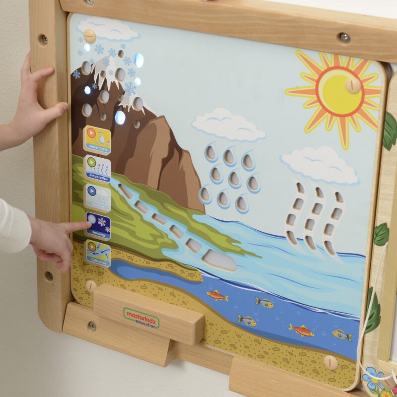 Tablica edukacyjna obieg wody Montessori, zabawka dla dzieci, Masterkidz