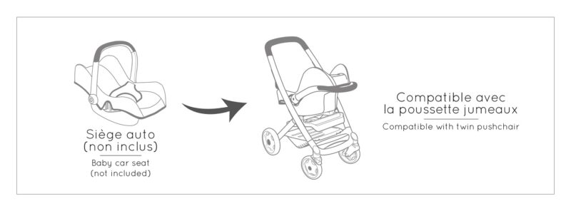 Wózek dla lalek mAXI cosi quinny 3w1 wózek głęboki gondola spacerówka, zabawka dla dzieci, Smoby